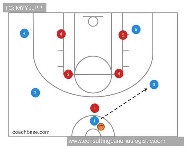 篮球战术：北京篮球队的快攻体系