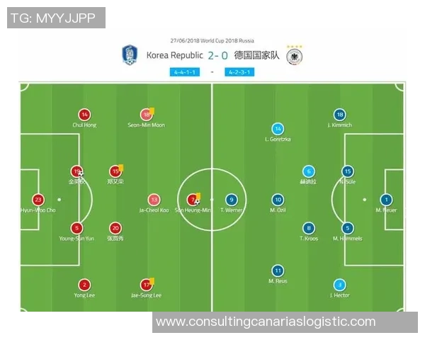 足球深度：解密北京足球队的防反