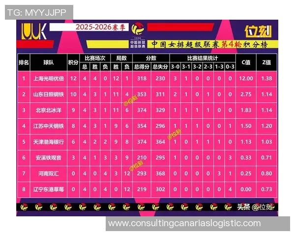 权威发布：排球节奏实力榜单_1